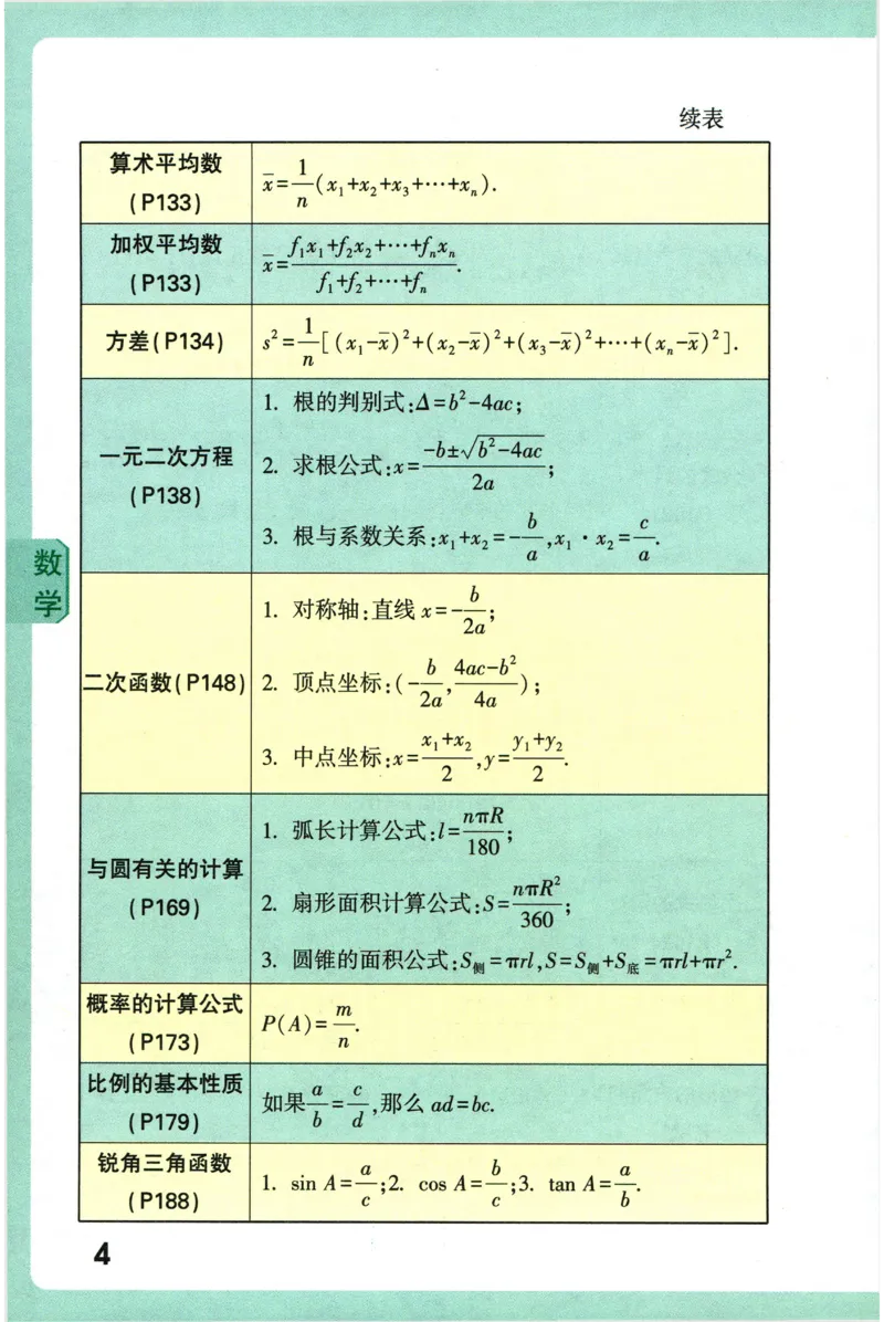 2026版初中《万唯秒懂初中数理化》公式定理推导_2026万唯系列预习复习_2026版初中《万唯秒懂初中数理化》公式定理推导