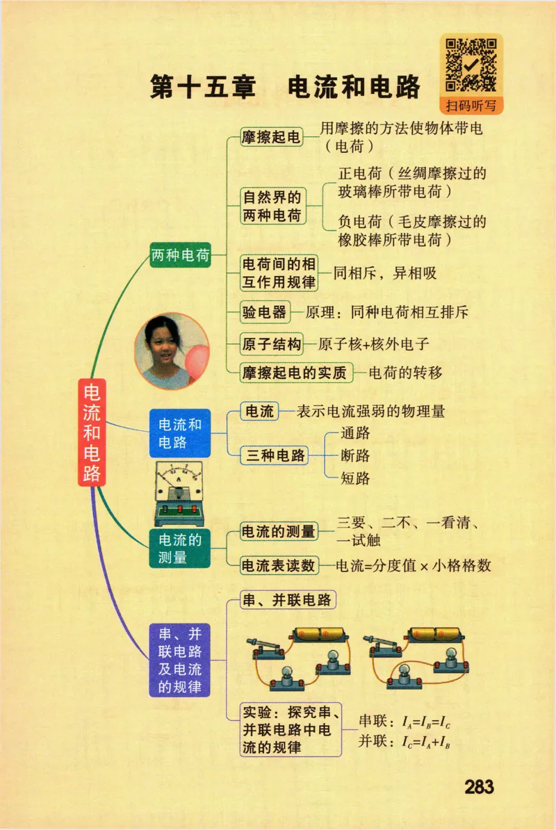 2026版初中《万唯秒懂初中数理化》公式定理推导_2026万唯系列预习复习_2026版初中《万唯秒懂初中数理化》公式定理推导