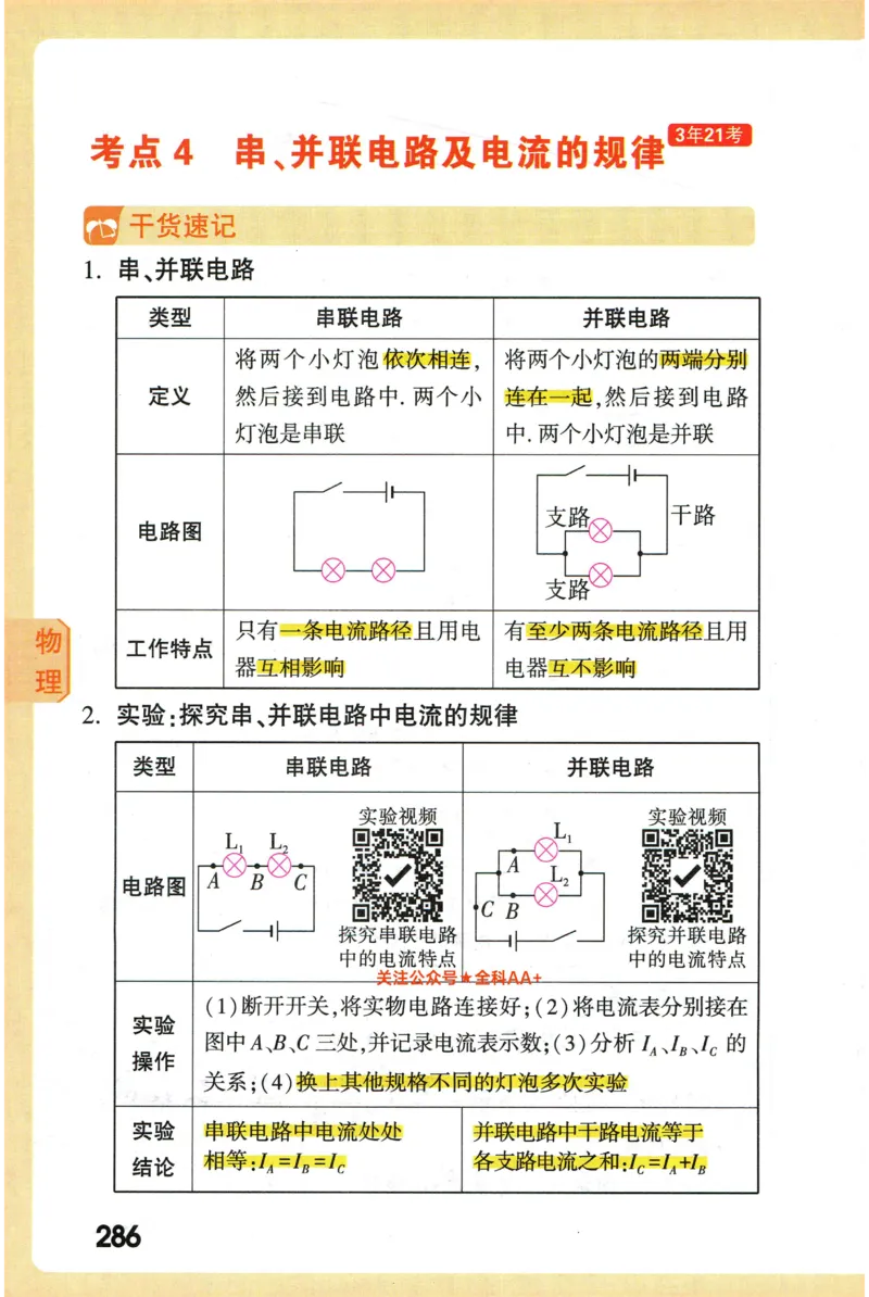 2026版初中《万唯秒懂初中数理化》公式定理推导_2026万唯系列预习复习_2026版初中《万唯秒懂初中数理化》公式定理推导