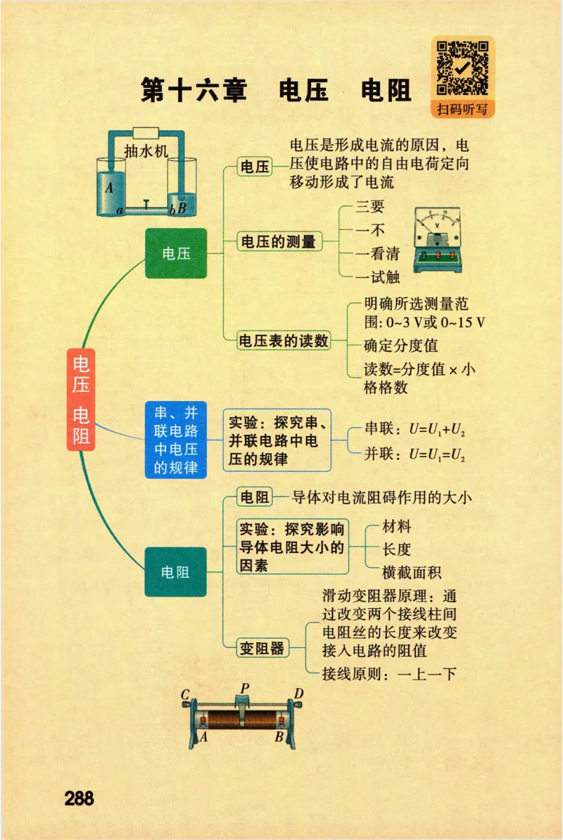 2026版初中《万唯秒懂初中数理化》公式定理推导_2026万唯系列预习复习_2026版初中《万唯秒懂初中数理化》公式定理推导
