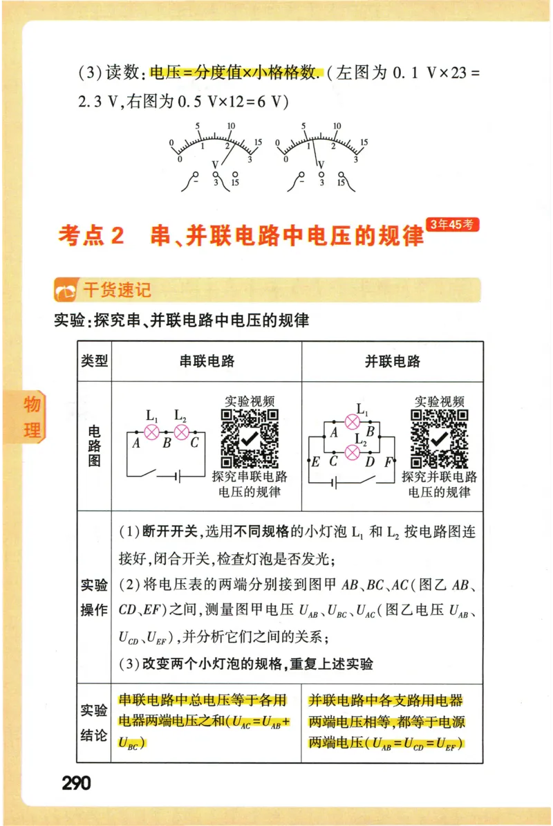 2026版初中《万唯秒懂初中数理化》公式定理推导_2026万唯系列预习复习_2026版初中《万唯秒懂初中数理化》公式定理推导