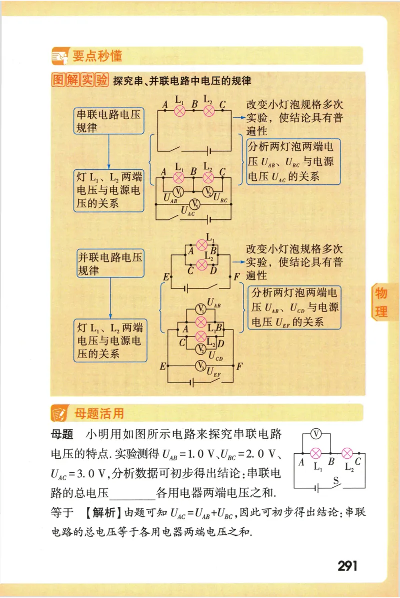 2026版初中《万唯秒懂初中数理化》公式定理推导_2026万唯系列预习复习_2026版初中《万唯秒懂初中数理化》公式定理推导