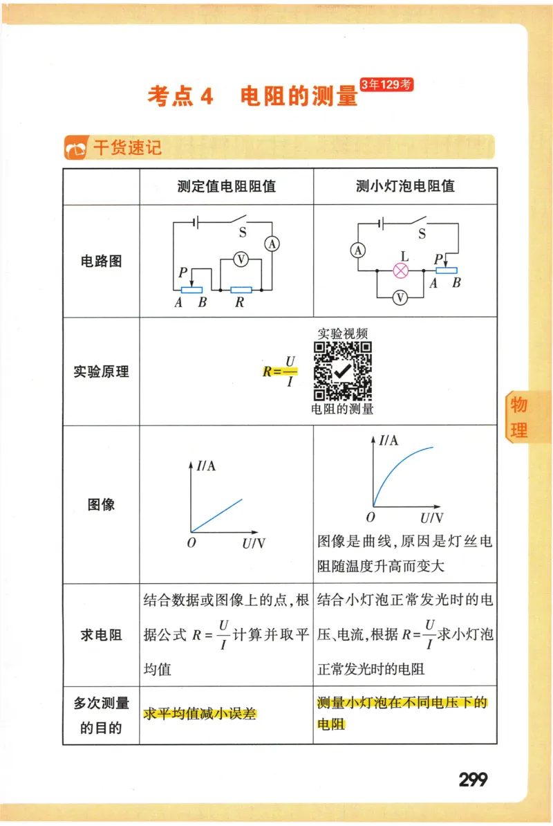 2026版初中《万唯秒懂初中数理化》公式定理推导_2026万唯系列预习复习_2026版初中《万唯秒懂初中数理化》公式定理推导