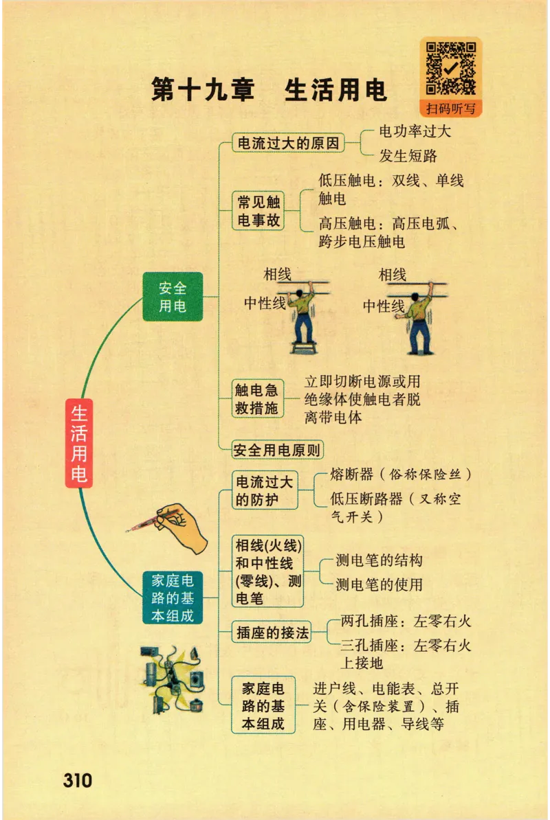 2026版初中《万唯秒懂初中数理化》公式定理推导_2026万唯系列预习复习_2026版初中《万唯秒懂初中数理化》公式定理推导