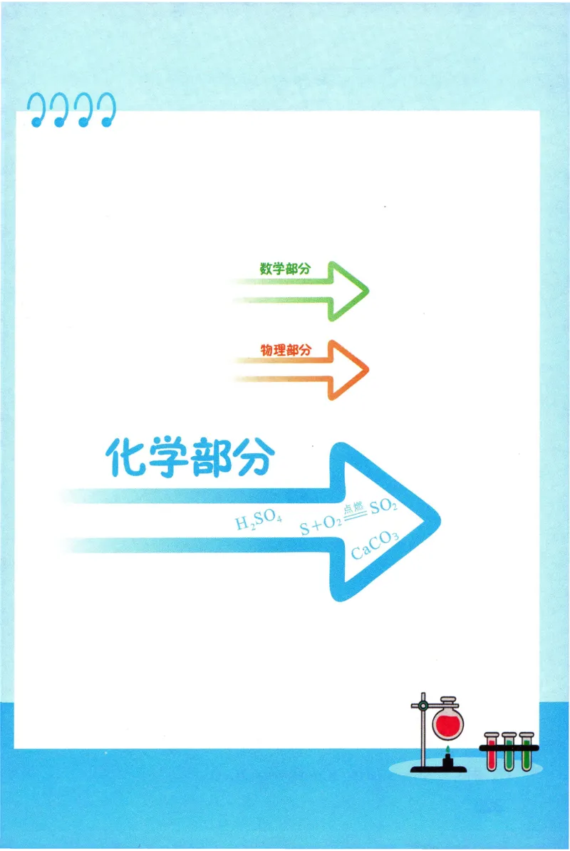 2026版初中《万唯秒懂初中数理化》公式定理推导_2026万唯系列预习复习_2026版初中《万唯秒懂初中数理化》公式定理推导