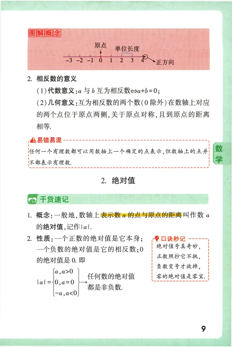 2026版初中《万唯秒懂初中数理化》公式定理推导_2026万唯系列预习复习_2026版初中《万唯秒懂初中数理化》公式定理推导