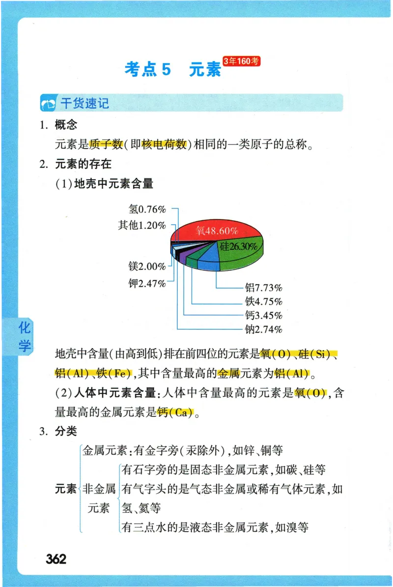 2026版初中《万唯秒懂初中数理化》公式定理推导_2026万唯系列预习复习_2026版初中《万唯秒懂初中数理化》公式定理推导