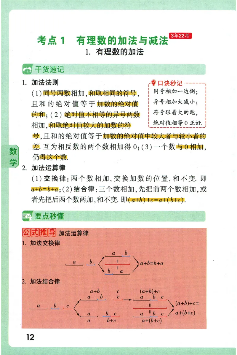 2026版初中《万唯秒懂初中数理化》公式定理推导_2026万唯系列预习复习_2026版初中《万唯秒懂初中数理化》公式定理推导