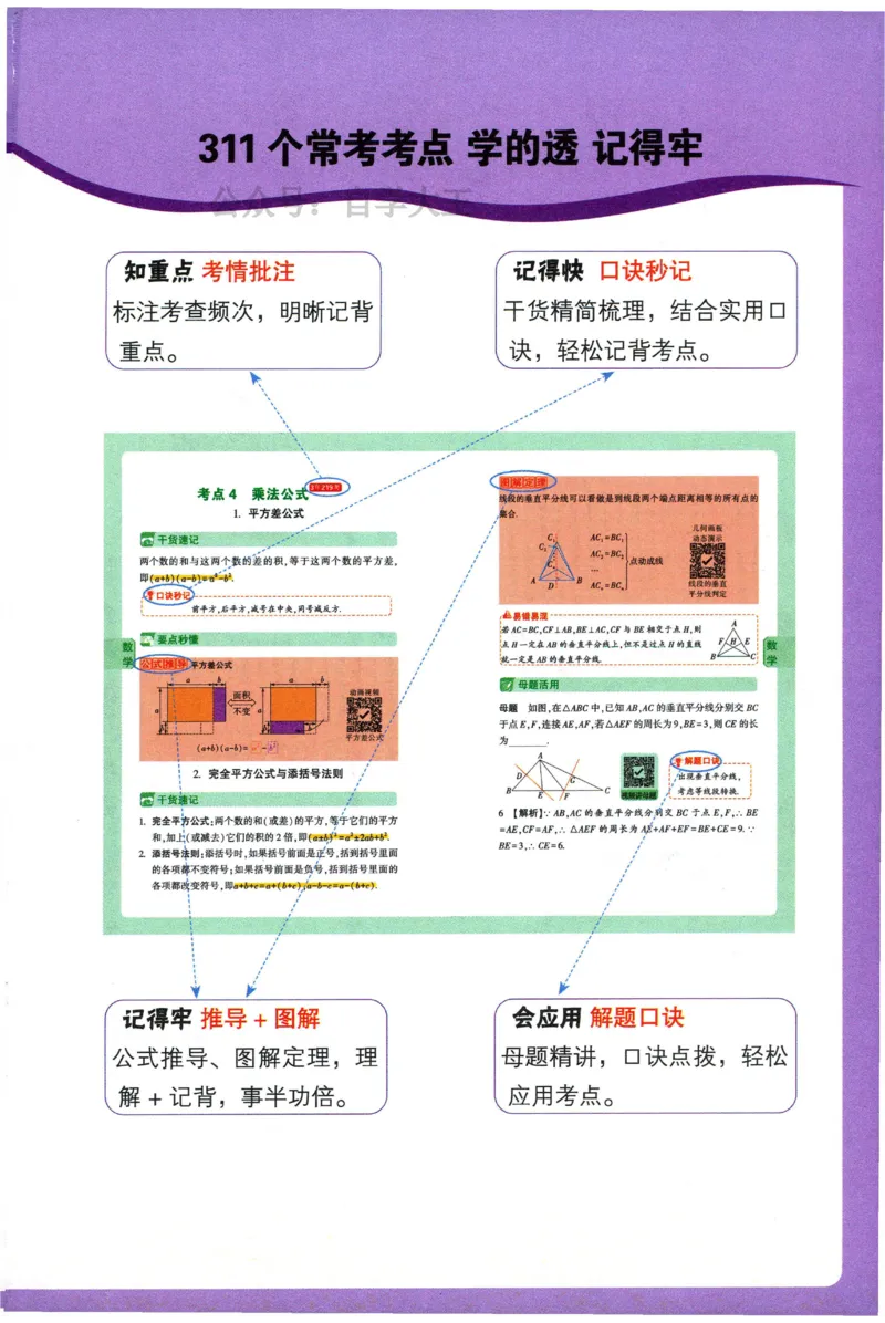 2026版初中《万唯秒懂初中数理化》公式定理推导_2026万唯系列预习复习_2026版初中《万唯秒懂初中数理化》公式定理推导
