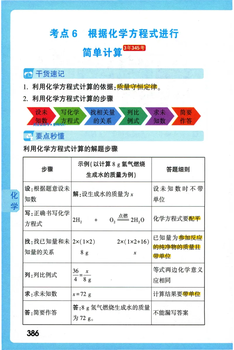 2026版初中《万唯秒懂初中数理化》公式定理推导_2026万唯系列预习复习_2026版初中《万唯秒懂初中数理化》公式定理推导