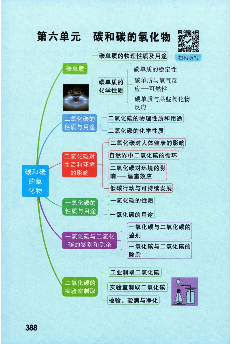 2026版初中《万唯秒懂初中数理化》公式定理推导_2026万唯系列预习复习_2026版初中《万唯秒懂初中数理化》公式定理推导
