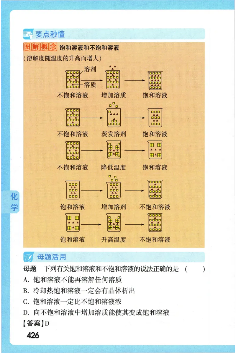 2026版初中《万唯秒懂初中数理化》公式定理推导_2026万唯系列预习复习_2026版初中《万唯秒懂初中数理化》公式定理推导