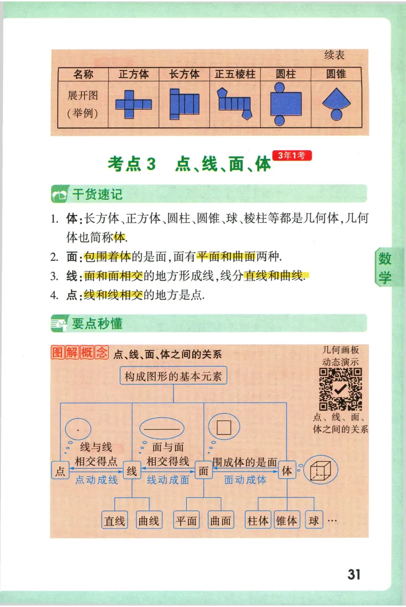 2026版初中《万唯秒懂初中数理化》公式定理推导_2026万唯系列预习复习_2026版初中《万唯秒懂初中数理化》公式定理推导