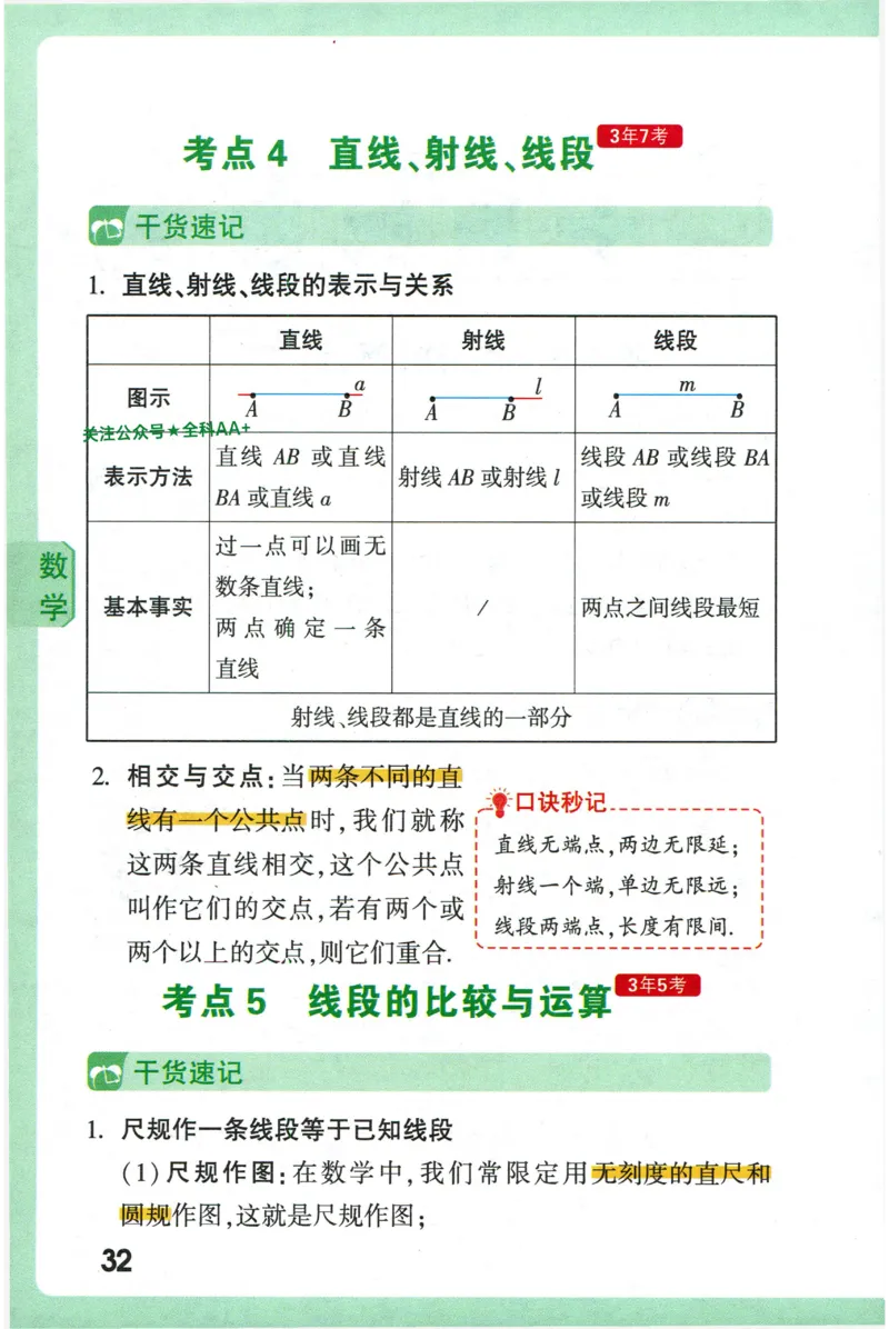 2026版初中《万唯秒懂初中数理化》公式定理推导_2026万唯系列预习复习_2026版初中《万唯秒懂初中数理化》公式定理推导