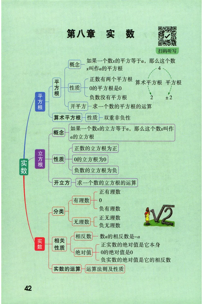 2026版初中《万唯秒懂初中数理化》公式定理推导_2026万唯系列预习复习_2026版初中《万唯秒懂初中数理化》公式定理推导