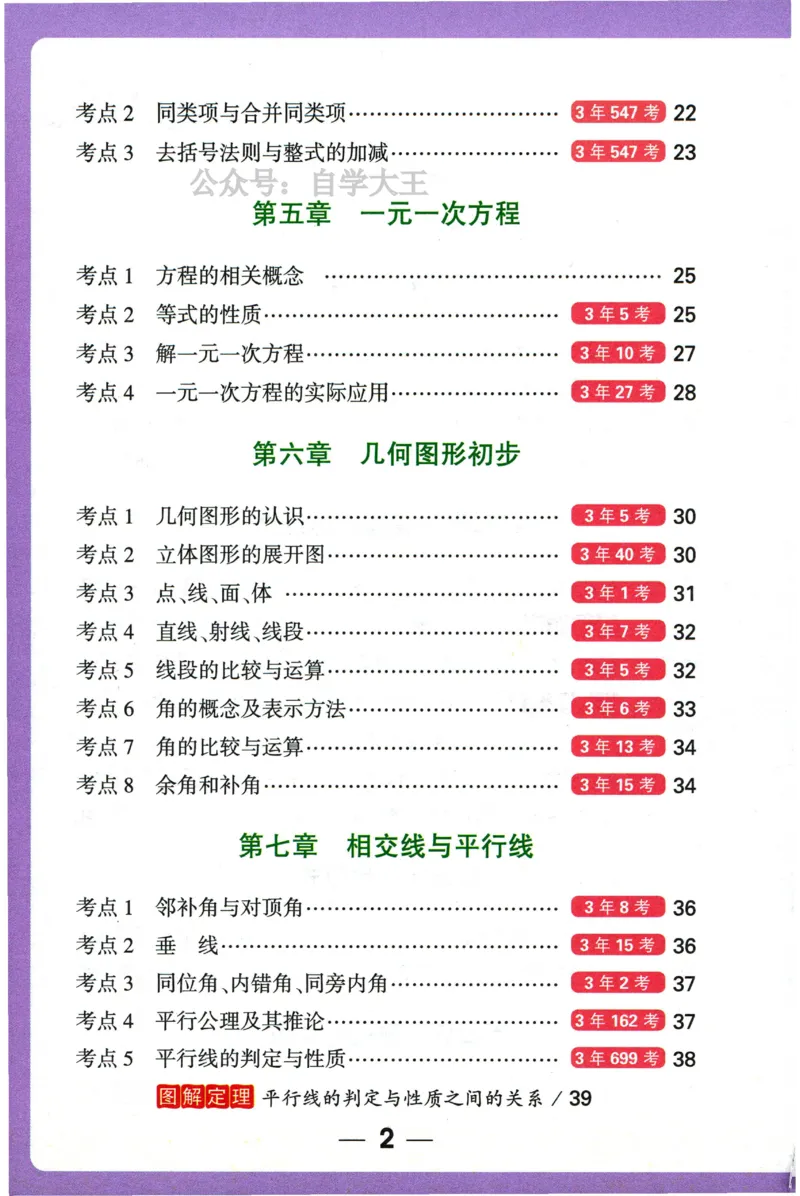 2026版初中《万唯秒懂初中数理化》公式定理推导_2026万唯系列预习复习_2026版初中《万唯秒懂初中数理化》公式定理推导