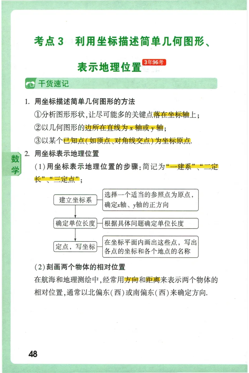 2026版初中《万唯秒懂初中数理化》公式定理推导_2026万唯系列预习复习_2026版初中《万唯秒懂初中数理化》公式定理推导