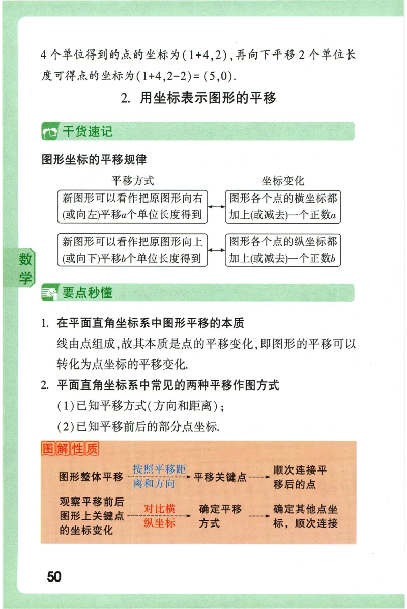2026版初中《万唯秒懂初中数理化》公式定理推导_2026万唯系列预习复习_2026版初中《万唯秒懂初中数理化》公式定理推导