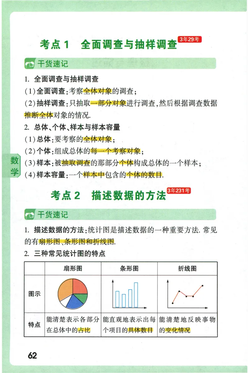 2026版初中《万唯秒懂初中数理化》公式定理推导_2026万唯系列预习复习_2026版初中《万唯秒懂初中数理化》公式定理推导
