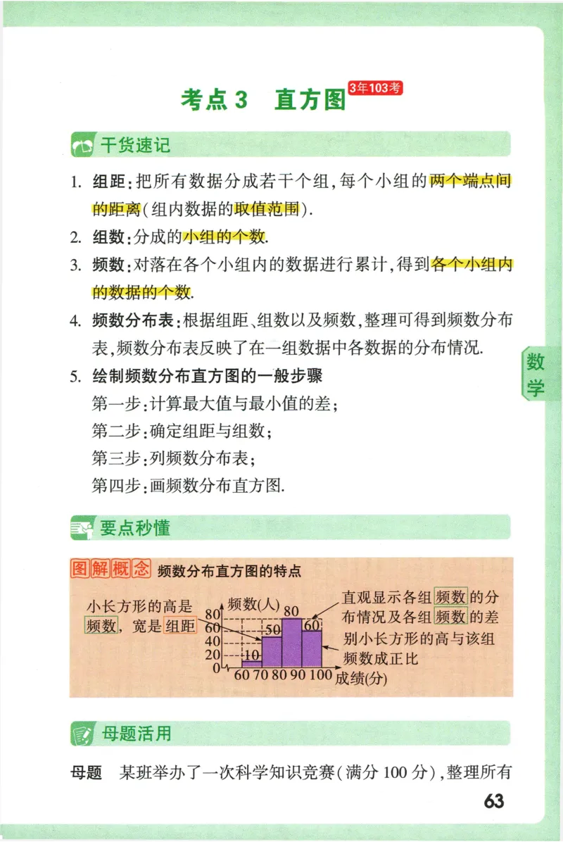 2026版初中《万唯秒懂初中数理化》公式定理推导_2026万唯系列预习复习_2026版初中《万唯秒懂初中数理化》公式定理推导