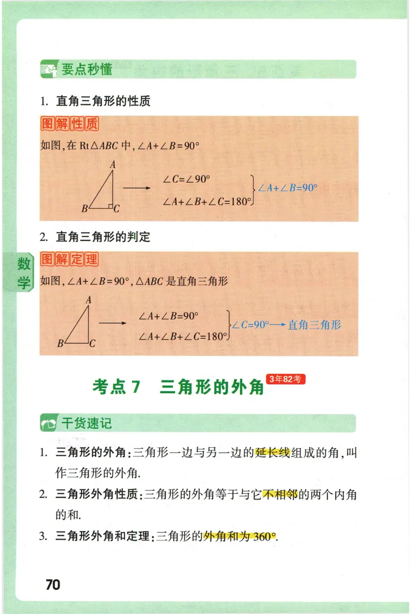 2026版初中《万唯秒懂初中数理化》公式定理推导_2026万唯系列预习复习_2026版初中《万唯秒懂初中数理化》公式定理推导