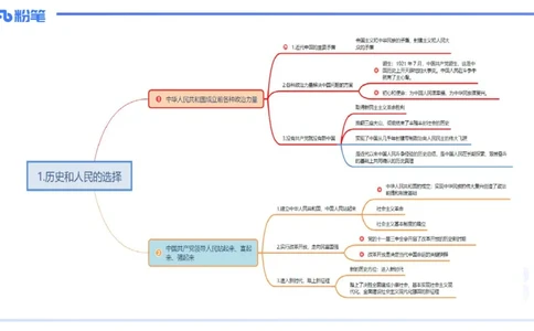 24下-政治与法治2-高闪闪_4-教培资料-26年最新资料-同步更新_初中高中教资_03科三专项（进去保存报考的学科即可）_01科目三FB网课、三色速记手册、知识点导图等推荐_初中