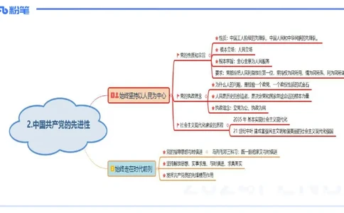 24下-政治与法治2-高闪闪_4-教培资料-26年最新资料-同步更新_初中高中教资_03科三专项（进去保存报考的学科即可）_01科目三FB网课、三色速记手册、知识点导图等推荐_初中