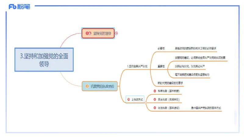 24下-政治与法治2-高闪闪_4-教培资料-26年最新资料-同步更新_初中高中教资_03科三专项（进去保存报考的学科即可）_01科目三FB网课、三色速记手册、知识点导图等推荐_初中