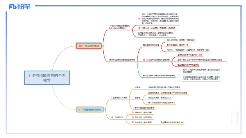 24下-政治与法治2-高闪闪_4-教培资料-26年最新资料-同步更新_初中高中教资_03科三专项（进去保存报考的学科即可）_01科目三FB网课、三色速记手册、知识点导图等推荐_初中