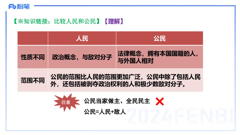 24下-政治与法治2-高闪闪_4-教培资料-26年最新资料-同步更新_初中高中教资_03科三专项（进去保存报考的学科即可）_01科目三FB网课、三色速记手册、知识点导图等推荐_初中