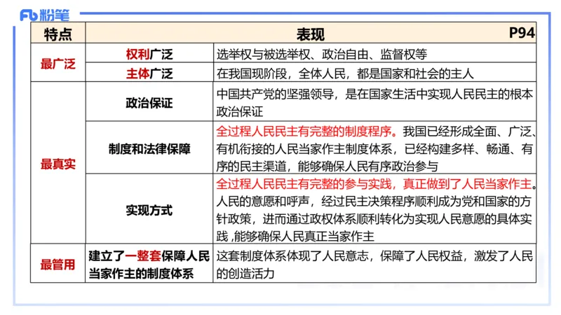 24下-政治与法治2-高闪闪_4-教培资料-26年最新资料-同步更新_初中高中教资_03科三专项（进去保存报考的学科即可）_01科目三FB网课、三色速记手册、知识点导图等推荐_初中