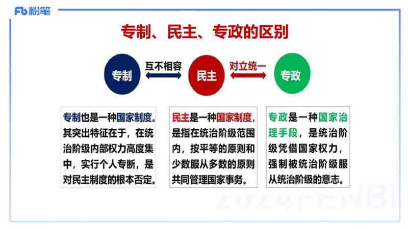 24下-政治与法治2-高闪闪_4-教培资料-26年最新资料-同步更新_初中高中教资_03科三专项（进去保存报考的学科即可）_01科目三FB网课、三色速记手册、知识点导图等推荐_初中