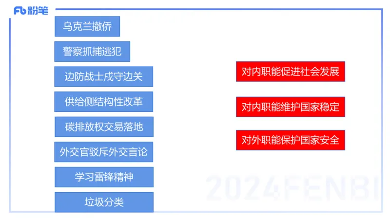 24下-政治与法治2-高闪闪_4-教培资料-26年最新资料-同步更新_初中高中教资_03科三专项（进去保存报考的学科即可）_01科目三FB网课、三色速记手册、知识点导图等推荐_初中