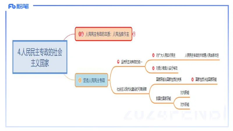 24下-政治与法治2-高闪闪_4-教培资料-26年最新资料-同步更新_初中高中教资_03科三专项（进去保存报考的学科即可）_01科目三FB网课、三色速记手册、知识点导图等推荐_初中