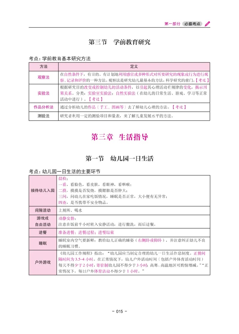 《教资笔试冲刺70分&middot;幼儿园保教知识与能力》_4-教培资料-26年最新资料-同步更新_科一科二电子资料合集中小幼（笔记真题知识点汇总等）文件多，按需保存_03卢姨合集