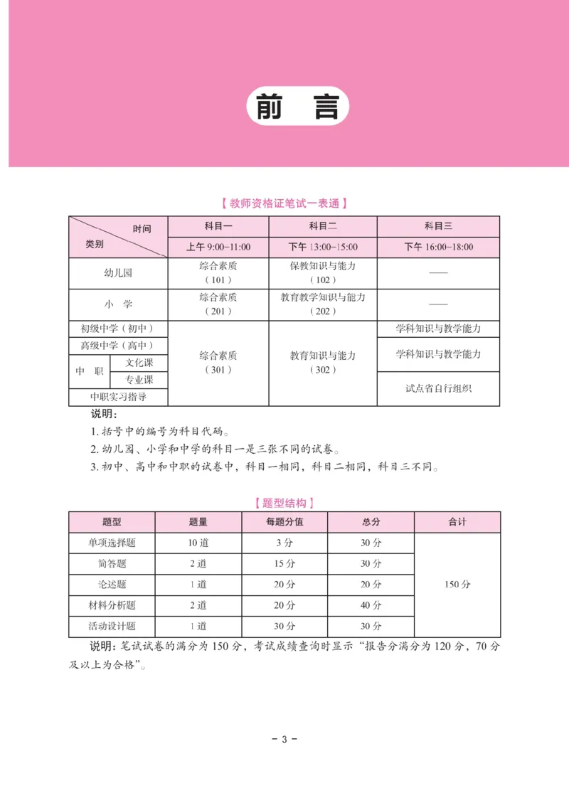 《教资笔试冲刺70分&middot;幼儿园保教知识与能力》_4-教培资料-26年最新资料-同步更新_科一科二电子资料合集中小幼（笔记真题知识点汇总等）文件多，按需保存_03卢姨合集