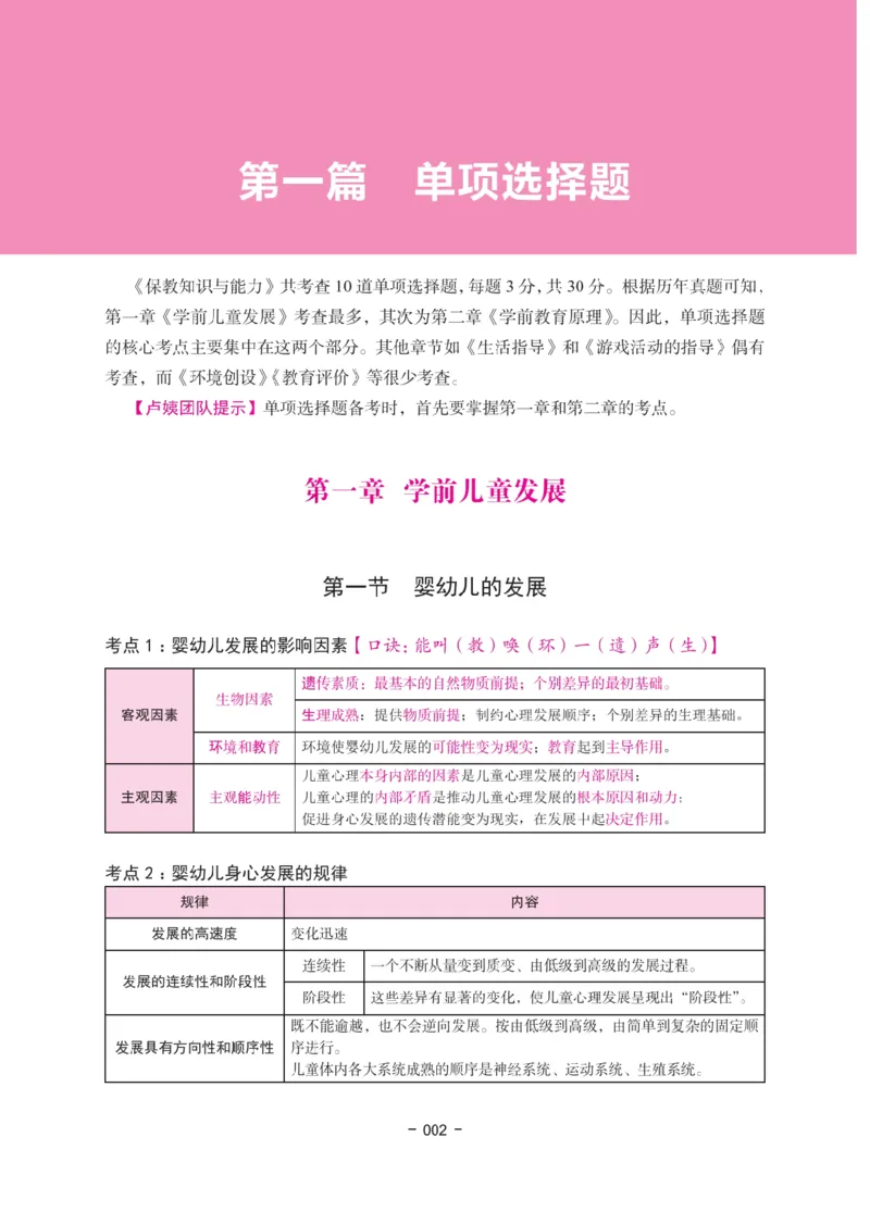《教资笔试冲刺70分&middot;幼儿园保教知识与能力》_4-教培资料-26年最新资料-同步更新_科一科二电子资料合集中小幼（笔记真题知识点汇总等）文件多，按需保存_03卢姨合集