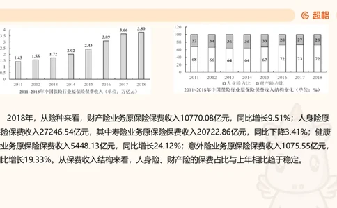 2025超大杯第11节（含归纳）_2026考公资料_超格合集_数资高照合集_资料分析高照合集⭐⭐⭐_超大杯2025高照资料分析超大杯材料归纳刷题营_上课讲义