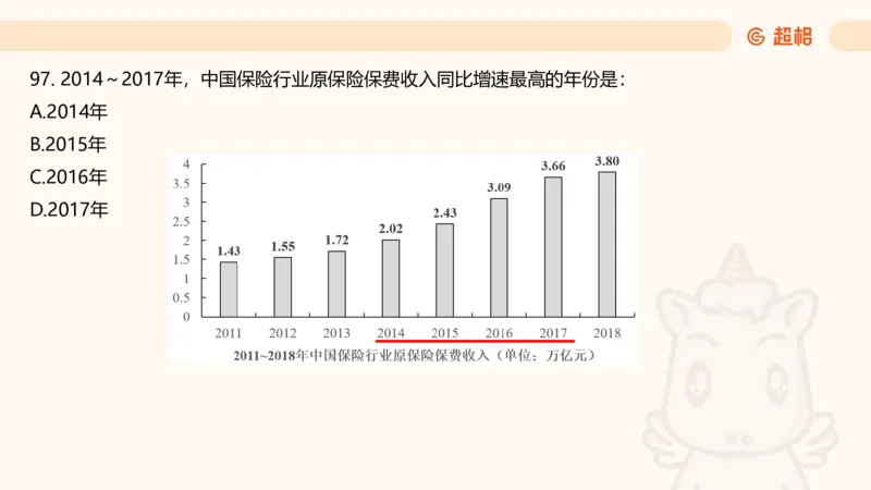 2025超大杯第11节（含归纳）_2026考公资料_超格合集_数资高照合集_资料分析高照合集⭐⭐⭐_超大杯2025高照资料分析超大杯材料归纳刷题营_上课讲义