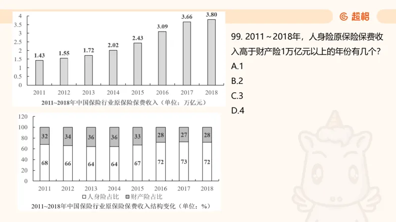 2025超大杯第11节（含归纳）_2026考公资料_超格合集_数资高照合集_资料分析高照合集⭐⭐⭐_超大杯2025高照资料分析超大杯材料归纳刷题营_上课讲义