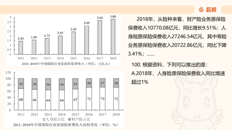 2025超大杯第11节（含归纳）_2026考公资料_超格合集_数资高照合集_资料分析高照合集⭐⭐⭐_超大杯2025高照资料分析超大杯材料归纳刷题营_上课讲义