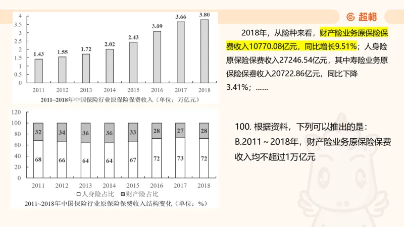 2025超大杯第11节（含归纳）_2026考公资料_超格合集_数资高照合集_资料分析高照合集⭐⭐⭐_超大杯2025高照资料分析超大杯材料归纳刷题营_上课讲义