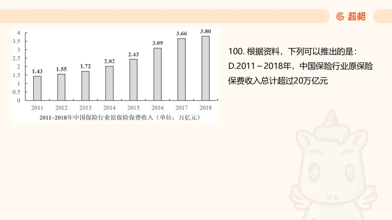 2025超大杯第11节（含归纳）_2026考公资料_超格合集_数资高照合集_资料分析高照合集⭐⭐⭐_超大杯2025高照资料分析超大杯材料归纳刷题营_上课讲义