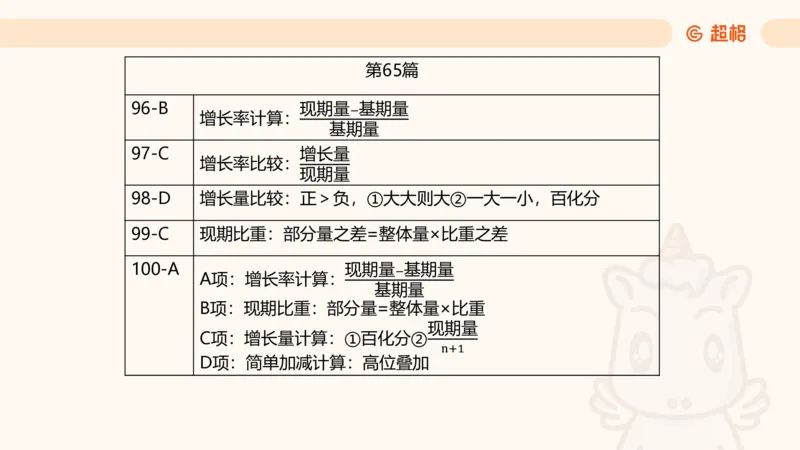 2025超大杯第11节（含归纳）_2026考公资料_超格合集_数资高照合集_资料分析高照合集⭐⭐⭐_超大杯2025高照资料分析超大杯材料归纳刷题营_上课讲义