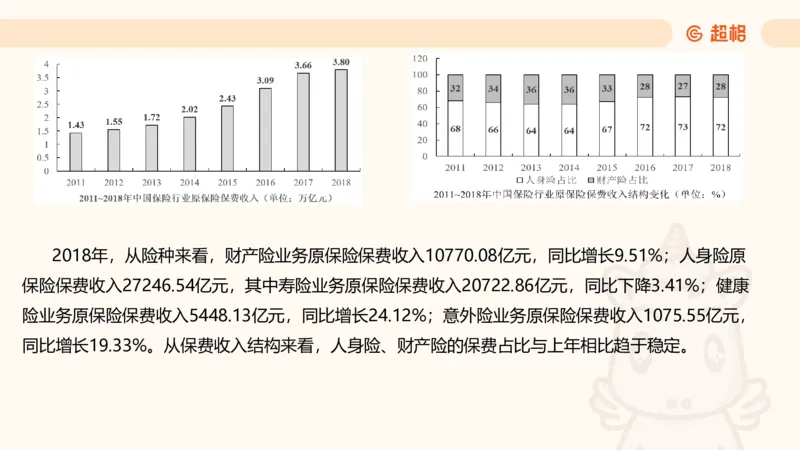 2025超大杯第11节（含归纳）_2026考公资料_超格合集_数资高照合集_资料分析高照合集⭐⭐⭐_超大杯2025高照资料分析超大杯材料归纳刷题营_上课讲义