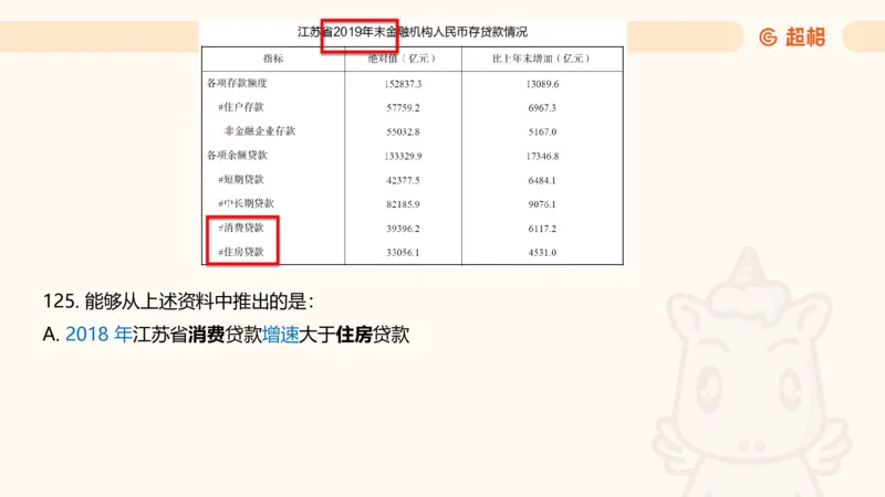 2025超大杯第11节（含归纳）_2026考公资料_超格合集_数资高照合集_资料分析高照合集⭐⭐⭐_超大杯2025高照资料分析超大杯材料归纳刷题营_上课讲义