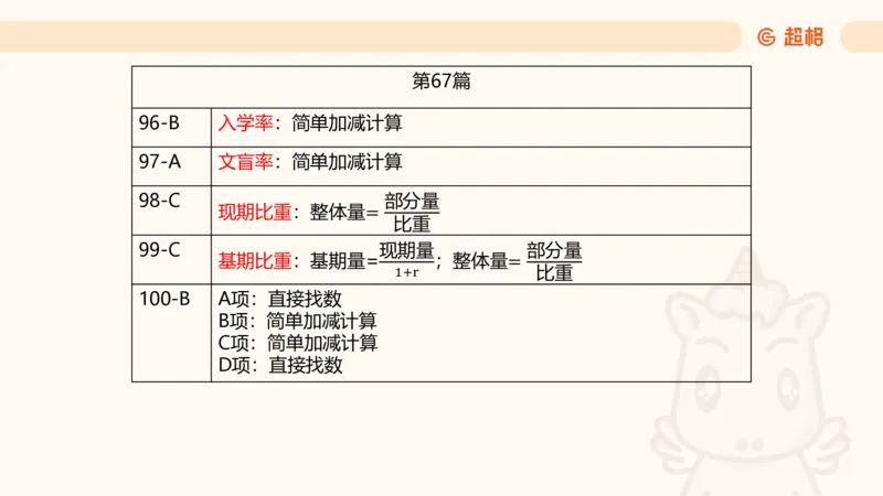 2025超大杯第11节（含归纳）_2026考公资料_超格合集_数资高照合集_资料分析高照合集⭐⭐⭐_超大杯2025高照资料分析超大杯材料归纳刷题营_上课讲义