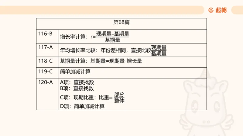 2025超大杯第11节（含归纳）_2026考公资料_超格合集_数资高照合集_资料分析高照合集⭐⭐⭐_超大杯2025高照资料分析超大杯材料归纳刷题营_上课讲义