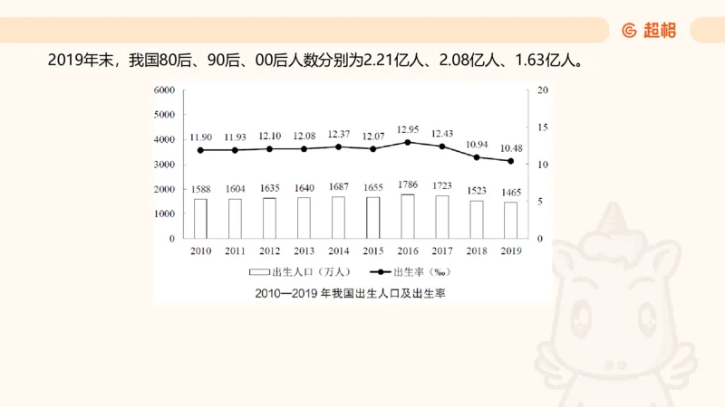 2025超大杯第11节（含归纳）_2026考公资料_超格合集_数资高照合集_资料分析高照合集⭐⭐⭐_超大杯2025高照资料分析超大杯材料归纳刷题营_上课讲义