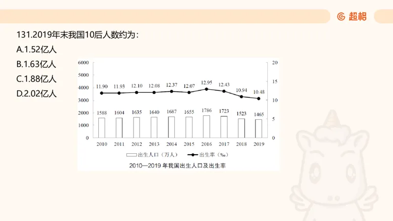 2025超大杯第11节（含归纳）_2026考公资料_超格合集_数资高照合集_资料分析高照合集⭐⭐⭐_超大杯2025高照资料分析超大杯材料归纳刷题营_上课讲义